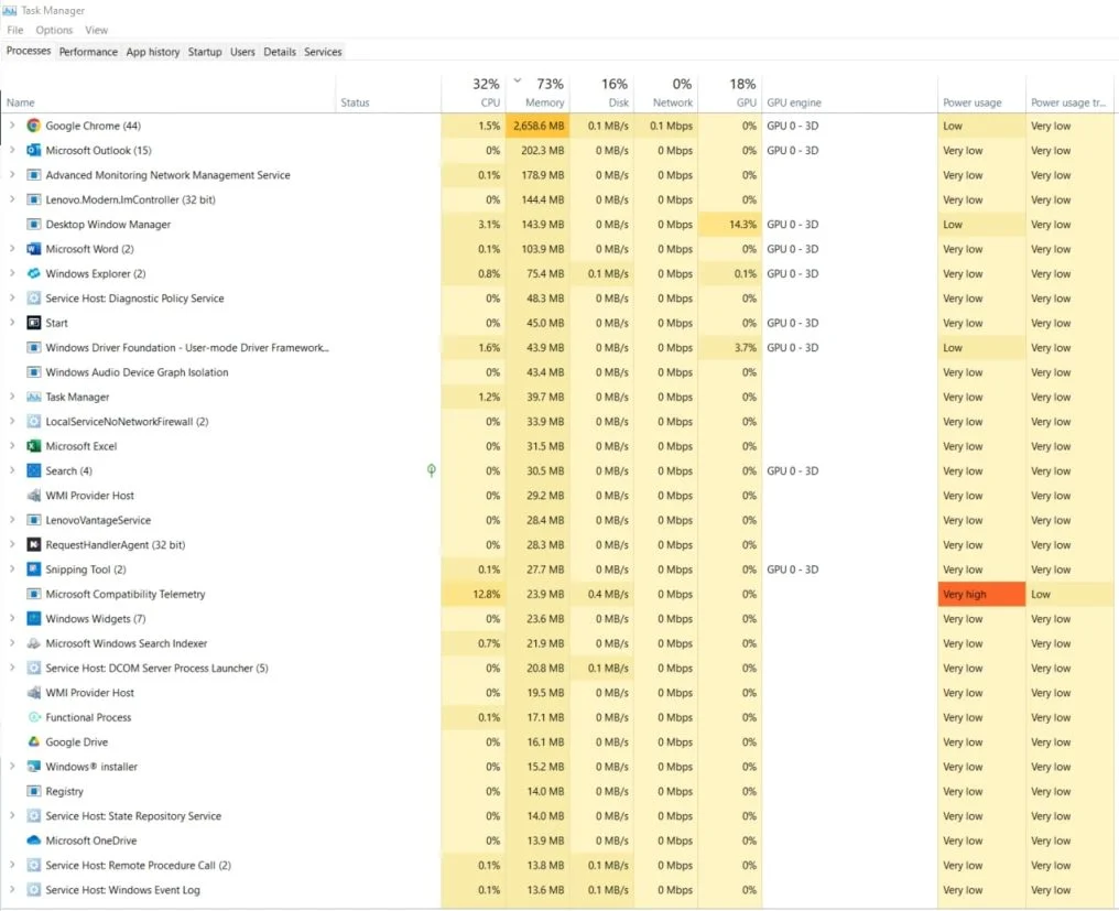 On the ‘Processes’ tab, look at the ‘Memory’ column and check the percentage of RAM you are using. This will fluctuate up and down in real-time, according to how many programs or services are needing access to the memory. Should the percentage get close to 100% utilization, then adding more RAM will surely improve your system’s performance. Otherwise, check the other resources like CPU and Disk, as they may be the ones slowing down your computer.